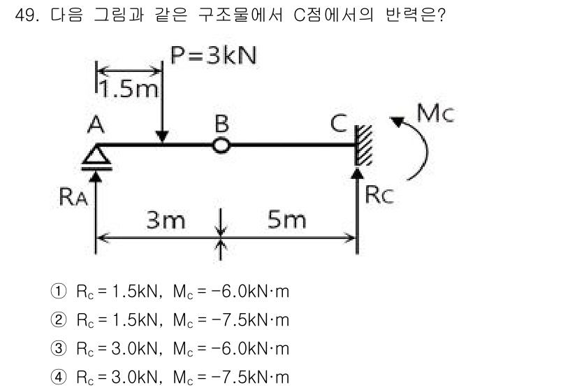 건축산업기사 2020년 49번 - C점에서의 반력 \( R_c \)를 구하기 위해, 먼저 하중과 지지 조건... 에 관한 핵심 기출문제