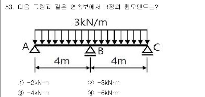 건축산업기사 2020년 53번 - B점의 휨모멘트를 구하기 위해서는 A와 C 지점의 반력과 연속 보의 하중... 에 관한 핵심 기출문제