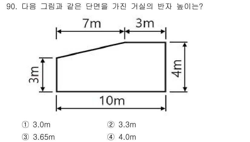 실내건축산업기사 2020년 90번 - 주어진 도형은 평행 사변형의 형태를 가지며, 아랫변의 길이는 10m, 높... 에 관한 핵심 기출문제