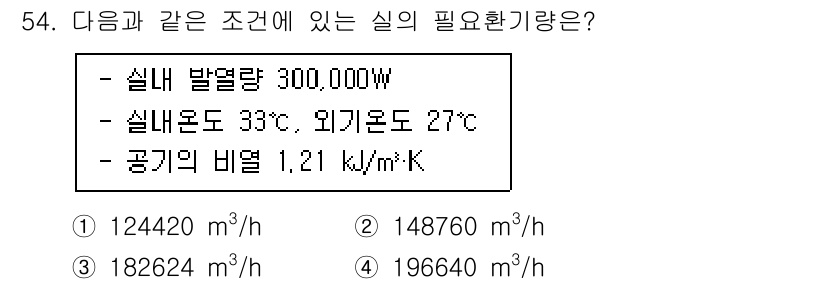 건축설비산업기사 2020년 54번 - 필요환기량을 계산하기 위해서는 실내 발열량, 실내온도, 외기온도, 공기의... 에 관한 핵심 기출문제