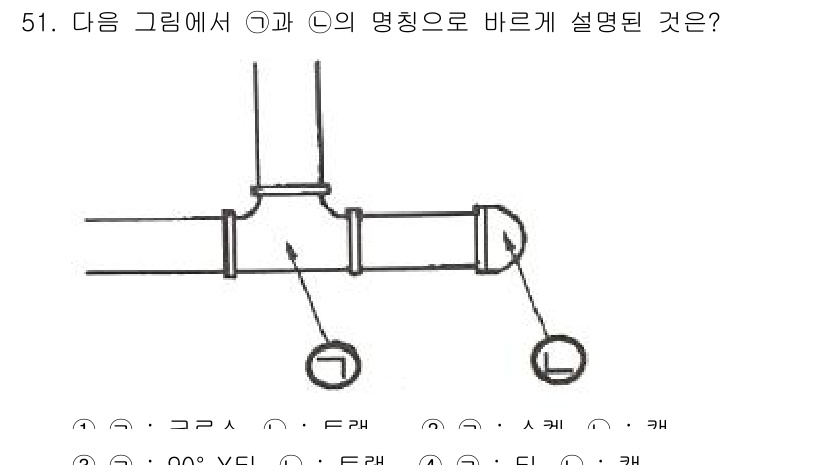 공조냉동기계산업기사 2020년 51번 - 해당 자격증의 핵심 개념을 묻는 객관식 문제