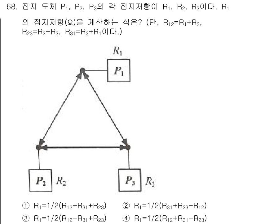 공조냉동기계산업기사 2020년 68번 - 주어진 문제에서 각 접지저항 R1, R2, R3의 관계를 이용하여 접지저... 에 관한 핵심 기출문제