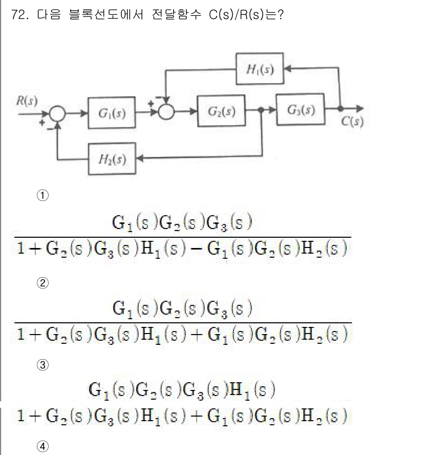 공조냉동기계산업기사 2020년 72번 - 주어진 블록선도에서 전달함수 \( C(s)/R(s) \)는 피드백 구조를... 에 관한 핵심 기출문제