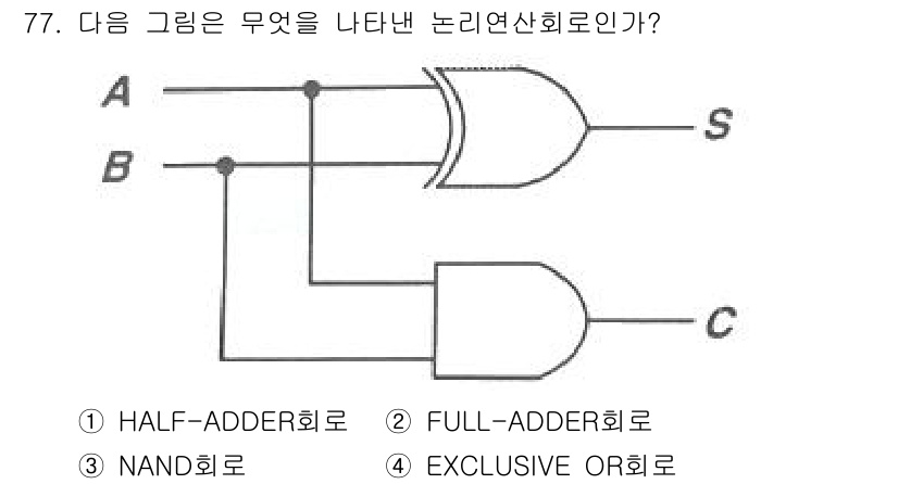 공조냉동기계산업기사 2020년 77번 - 주어진 그림은 두 개의 입력 A와 B를 받아들이는 논리 회로로서, S는 ... 에 관한 핵심 기출문제