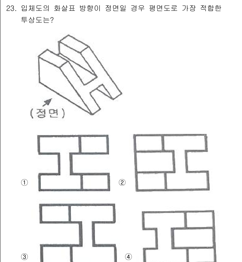 기계설계산업기사 2020년 23번 - 정면에서 본 물체의 형태에 따라 투상도를 결정해야 합니다. 주어진 물체는... 에 관한 핵심 기출문제
