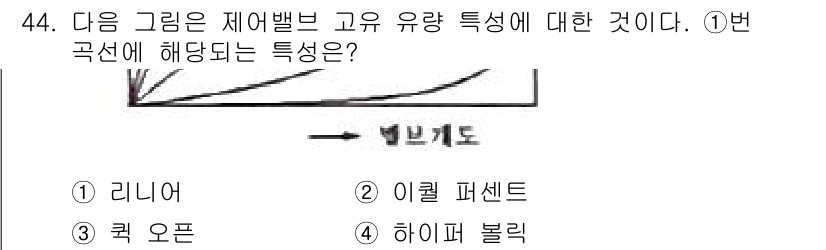 설비보전산업기사 2020년 44번 - 주어진 그래프는 리니어 특성을 나타내고 있습니다. 이 그래프는 입력량이 ... 에 관한 핵심 기출문제
