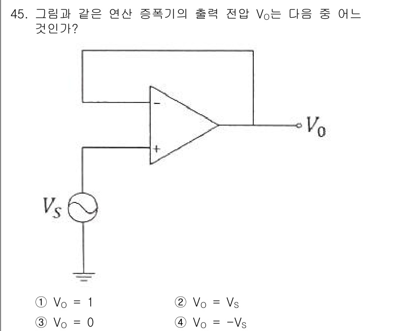 설비보전산업기사 2020년 45번 - 주어진 회로는 연산 증폭기를 사용한 반전 증폭기입니다. 입력 전압 \( ... 에 관한 핵심 기출문제