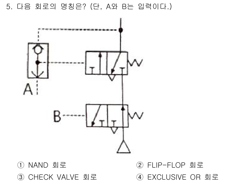 설비보전산업기사 2020년 5번 - 주어진 회로는 두 개의 입력(A와 B)을 가지고 있으며, 각 입력에 따라... 에 관한 핵심 기출문제