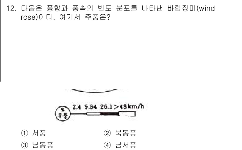 대기환경산업기사 2020년 12번 - 주어진 바람 장미에서 화살표의 방향을 보면, 주로 바람이 남서쪽에서 불어... 에 관한 핵심 기출문제