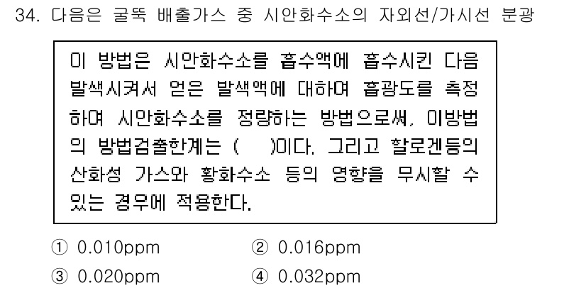 대기환경산업기사 2020년 34번 - 주어진 문제에서 시안 화수소의 자외선/가시선 분광법을 활용하여 농도를 측... 에 관한 핵심 기출문제