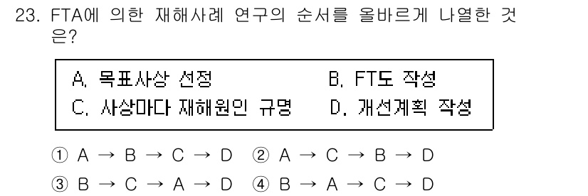 산업안전산업기사 2020년 23번 - FTA에 의한 재해사례 연구의 순서는 다음과 같습니다. 첫째, A(목표사... 에 관한 핵심 기출문제