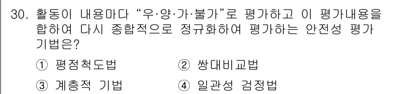 산업안전산업기사 2020년 30번 - 정답인 '1. 평점척도법'은 활동 내용을 '우: 양: 가: 불'로 분류하... 에 관한 핵심 기출문제