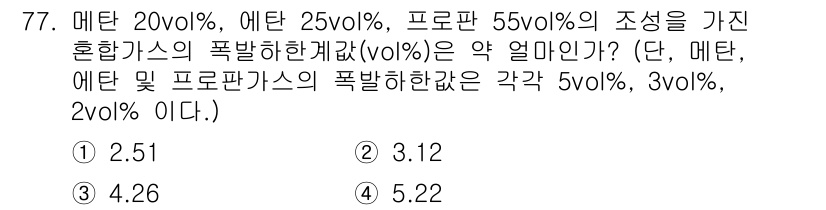 산업안전산업기사 2020년 77번 - 혼합가스의 폭발한계(VLE)는 각 성분의 농도와 폭발한계를 고려하여 계산... 에 관한 핵심 기출문제