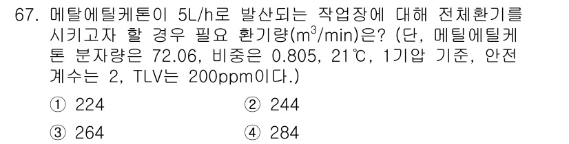 산업위생관리산업기사 2020년 67번 - 메틸 에틸 케톤의 배출량이 5L/h인 경우, 이를 m³/min으로 환산하... 에 관한 핵심 기출문제