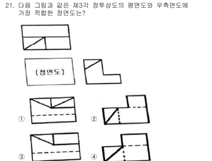 생산자동화산업기사 2020년 21번 - 주어진 그림은 제3각 정투상도의 평면도와 우측면도를 나타내고 있습니다. ... 에 관한 핵심 기출문제