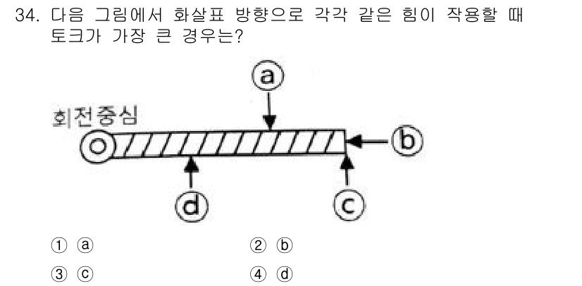 생산자동화산업기사 2020년 34번 - 이 문제에서 주어진 힘의 방향에 따라 토크가 최대가 되는 경우를 알아보면... 에 관한 핵심 기출문제