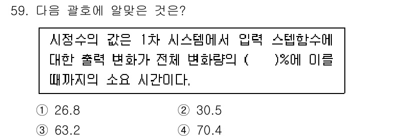 생산자동화산업기사 2020년 59번 - 주어진 문제는 1차 시스템의 응답 특성을 설명하는 것으로, 시장 수익의 ... 에 관한 핵심 기출문제