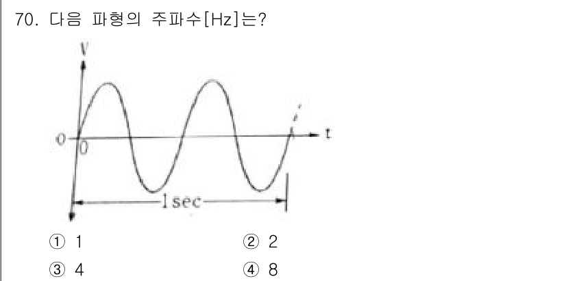 생산자동화산업기사 2020년 70번 - 주파수는 주기(T)의 역수로 정의됩니다. 주어진 파형의 주기는 1초로, ... 에 관한 핵심 기출문제