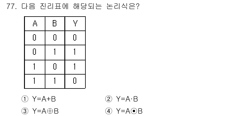 생산자동화산업기사 2020년 77번 - 주어진 진리표를 분석해 보면, Y의 값은 A와 B의 값에 따라 결정됩니다... 에 관한 핵심 기출문제