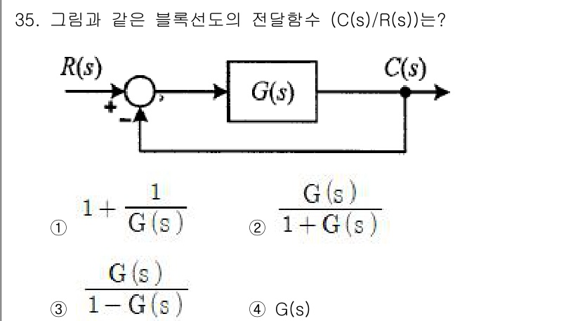 소방설비산업기사(전기) 2020년 35번 - 주어진 블록선도에서, 전달 함수 \( \frac{C(s)}{R(s)} \... 에 관한 핵심 기출문제