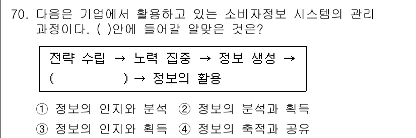 소비자전문상담사_2급 2020년 70번 - 주어진 문제는 소비자정보 시스템 관리의 단계적 흐름을 보여줍니다. 정보의... 에 관한 핵심 기출문제