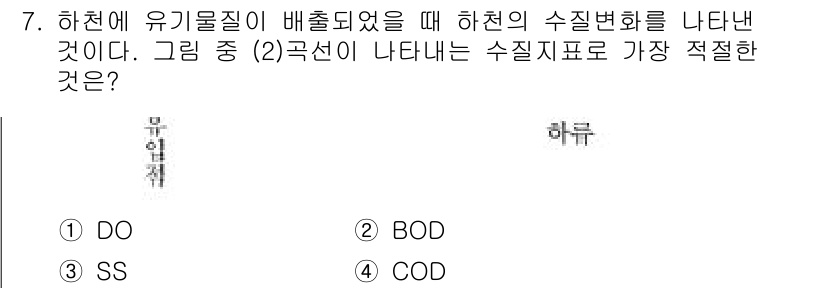 수질환경산업기사 2020년 8번 - 하천에 유기물질이 배출될 때, 생물학적 산소요구량(BOD)은 수질의 변화... 에 관한 핵심 기출문제