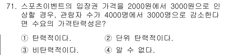 스포츠경영관리사 2020년 71번 - 입장권 가격이 2000원에서 3000원으로 상승했지만 관람자 수가 400... 에 관한 핵심 기출문제