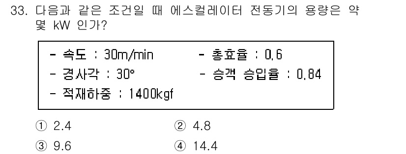 승강기산업기사 2020년 33번 - 해당 문제는 엘리베이터의 전동기 용량을 계산하는 문제로, 필요한 전력(k... 에 관한 핵심 기출문제