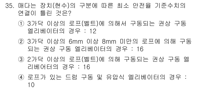 승강기산업기사 2020년 35번 - 정답은 '4'입니다. 로프가 있는 드럼 구동 및 유압식 엘리베이터는 안전... 에 관한 핵심 기출문제