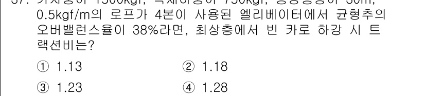 승강기산업기사 2020년 37번 - 해당 자격증의 핵심 개념을 묻는 객관식 문제