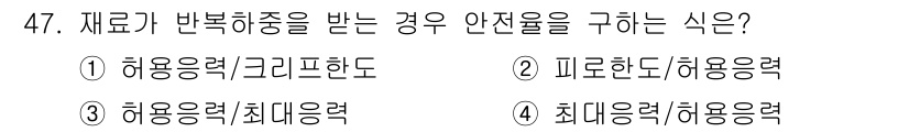 승강기산업기사 2020년 47번 - 재료가 반복 하중을 받을 때 안전율을 구하는 식은 '피로한도/허용응력'입... 에 관한 핵심 기출문제