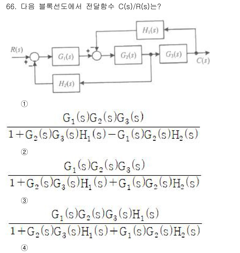 승강기산업기사 2020년 66번 - 주어진 블록선도에서 전달함수 \( C(s)/R(s) \)를 구할 때, 시... 에 관한 핵심 기출문제