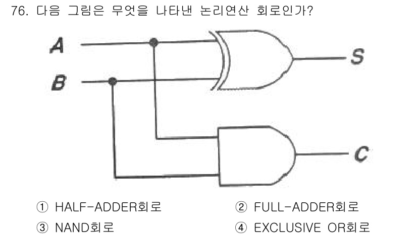 승강기산업기사 2020년 76번 - 주어진 회로는 A와 B 두 개의 입력을 받고 있으며, S는 XOR 연산을... 에 관한 핵심 기출문제