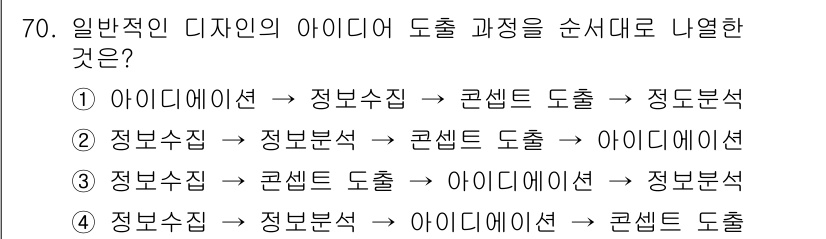 시각디자인산업기사 2020년 70번 - 디자인 아이디어 도출 과정은 일반적으로 정보 수집, 정보 분석, 콘셉트 ... 에 관한 핵심 기출문제