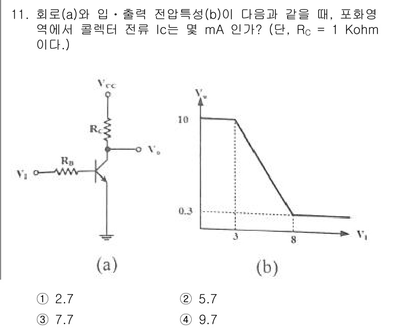 전자산업기사 2020년 11번 - 이 문제는 입력 전압(V1)과 출력 전압(Vo)의 관계를 분석하는 것입니... 에 관한 핵심 기출문제