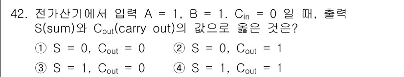 전자산업기사 2020년 42번 - 입력 A = 1, B = 1, Cin = 0일 때, 2진수 덧셈을 수행하... 에 관한 핵심 기출문제