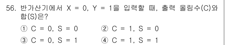 전자산업기사 2020년 56번 - 주어진 반가산기(IF(A, B) 및 C 입력)의 경우, X와 Y의 입력이... 에 관한 핵심 기출문제