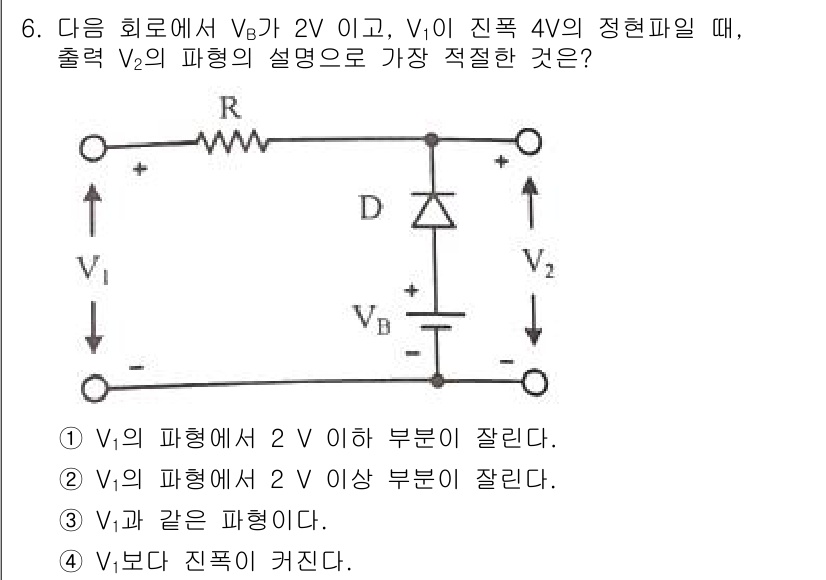 전자산업기사 2020년 6번 - 주어진 회로에서 출력 전압 \( V_2 \)는 다이오드 \( D \)의 ... 에 관한 핵심 기출문제