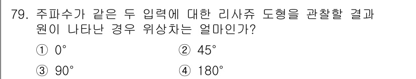 전자산업기사 2020년 79번 - 주파수가 같은 두 입력에 대해 리시브 도형을 관찰할 때, 원이 나단다면 ... 에 관한 핵심 기출문제