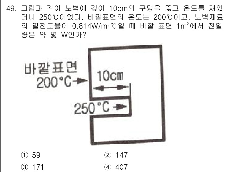 에너지관리산업기사 2020년 50번 - 주어진 문제는 열전도율을 이용해 열전달량을 구하는 문제입니다. 주어진 열... 에 관한 핵심 기출문제