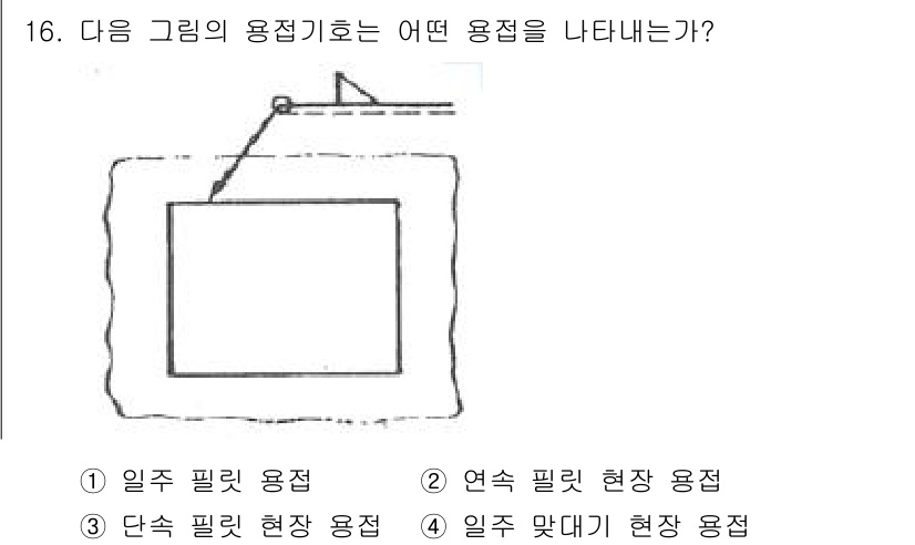 용접산업기사 2020년 16번 - 주어진 이미지에서 나타내는 용접 기호는 '일주 필릿 용접'입니다. 이는 ... 에 관한 핵심 기출문제