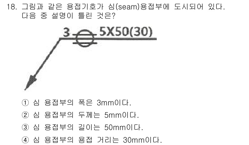 용접산업기사 2020년 18번 - 문제에서 주어진 형상에서 "5X50(30)"이라는 표기에서 "5"는 용접... 에 관한 핵심 기출문제