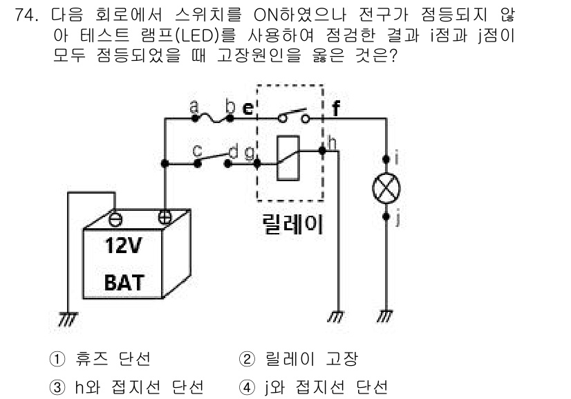 자동차정비산업기사 2020년 74번 - 주어진 회로에서 스위치를 ON한 상태에서 i점과 j점 모두 전기가 통하지... 에 관한 핵심 기출문제