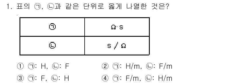 전기산업기사 2020년 1번 - 주어진 문제에서 기호 '⊗'와 '⊕'는 전기 및 물리학에서 특정한 단위와... 에 관한 핵심 기출문제