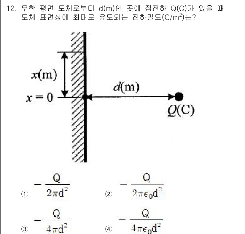 전기산업기사 2020년 12번 - 주어진 문제는 전기장 또는 전하 분포에 대한 수식을 요구하는 문제입니다.... 에 관한 핵심 기출문제