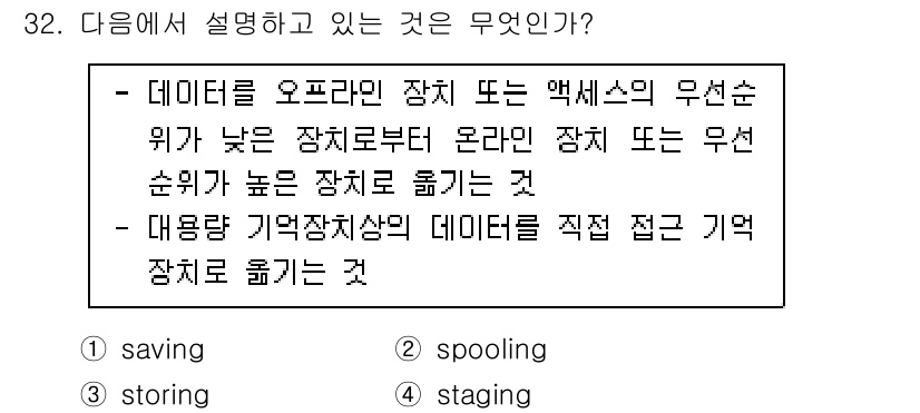 정보처리산업기사 2020년 32번 - 주어진 설명은 데이터를 효율적으로 처리하기 위한 방법을 설명하고 있습니다... 에 관한 핵심 기출문제