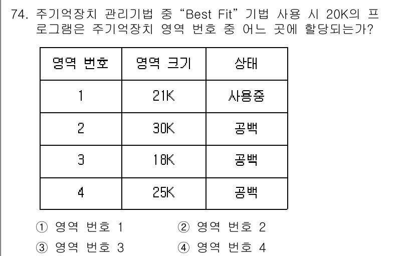 정보처리산업기사 2020년 74번 - "Best Fit" 방식에서 20K의 프로그램이 할당될 때, 가장 적합한... 에 관한 핵심 기출문제