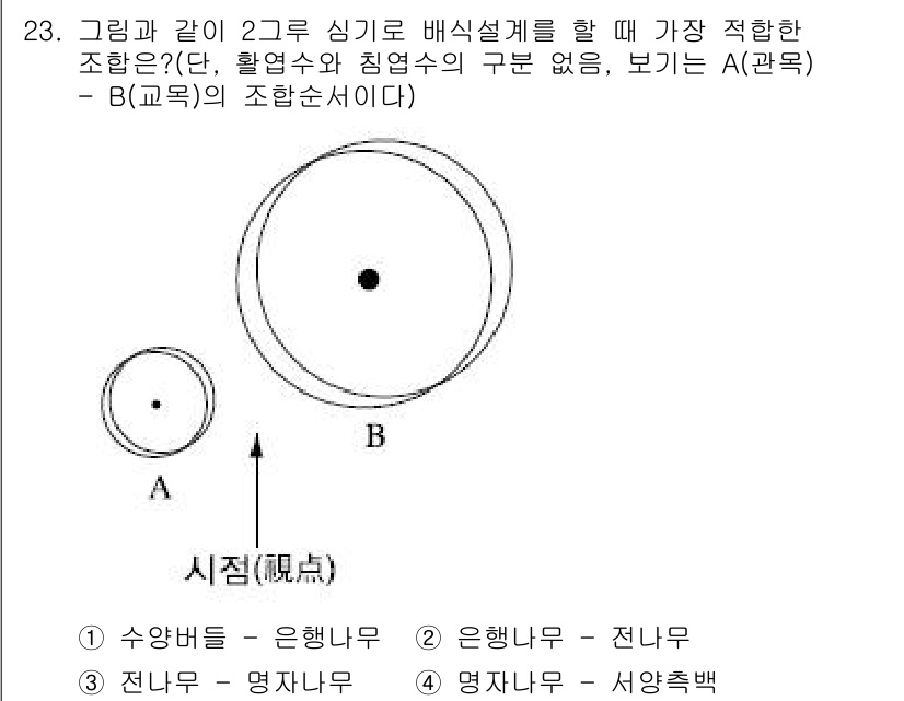 조경산업기사 2020년 23번 - 주어진 문제에서 A와 B 두 그룹의 원을 고려했을 때, 적합한 조합은 '... 에 관한 핵심 기출문제