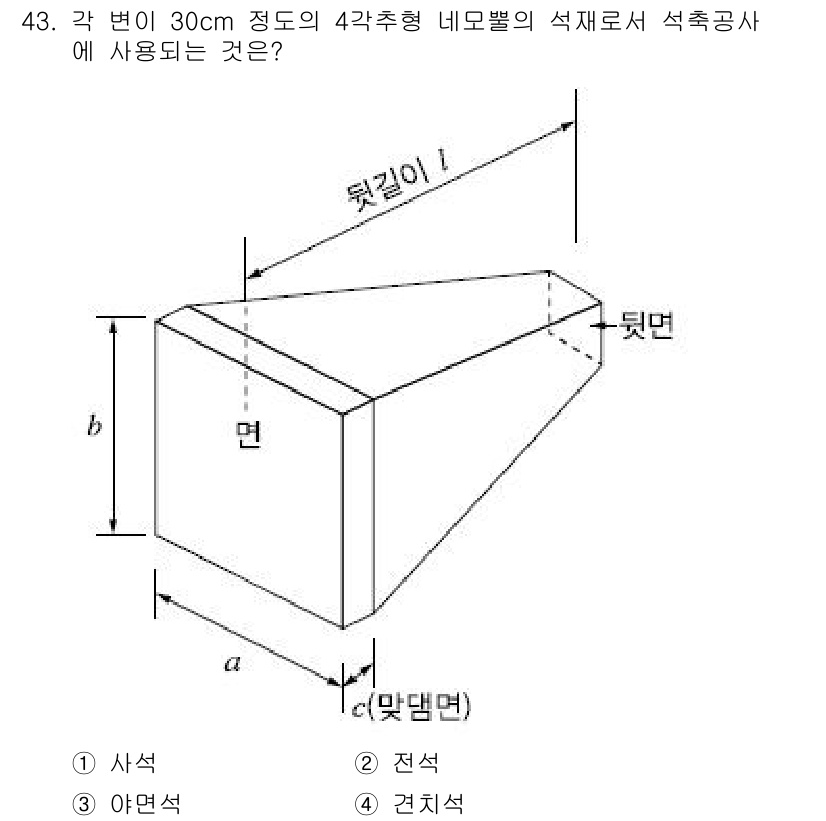 조경산업기사 2020년 43번 - 이 문제에서 묻고 있는 것은 각 변이 30cm인 네모꼴의 사면체에서 사용... 에 관한 핵심 기출문제