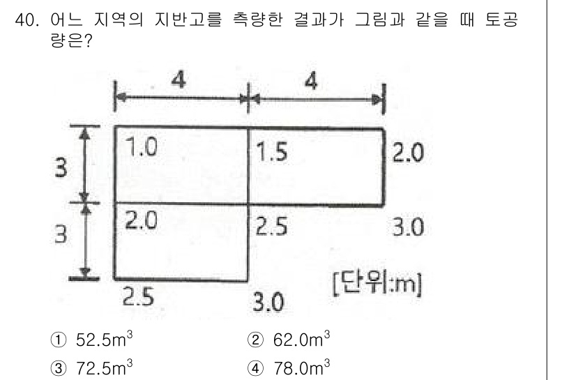 지적산업기사 2020년 40번 - 주어진 도형은 여러 개의 사각형으로 구성되어 있습니다. 각 사각형의 면적... 에 관한 핵심 기출문제